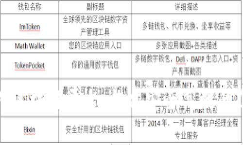 全面解析私人区块链平台：构建安全高效的企业解决方案