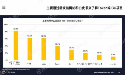 吉林市区块链平台的全面分析与应用前景