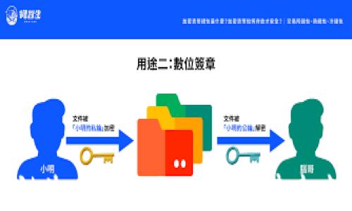 
区块链生态平台的用途及其未来发展