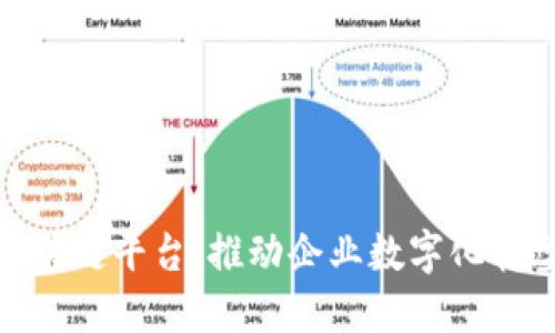 探索商业区块链平台：推动企业数字化转型的新机遇
