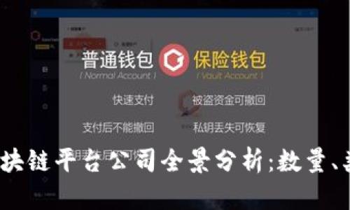 2023年中国区块链平台公司全景分析：数量、类型与未来趋势