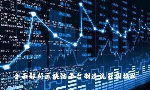 全面解析区块链平台制造流程图模板