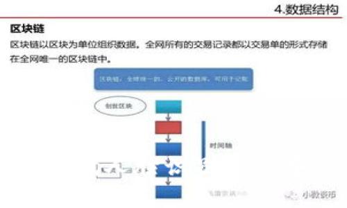 示例 

区块链技术在现代人脸识别平台中的应用与前景
