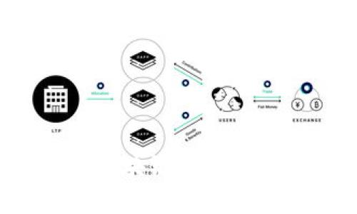 如何自己开发一个区块链平台：全面指南与实用技巧