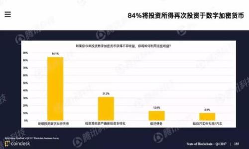

探索苏州的区块链电商平台：现状与发展