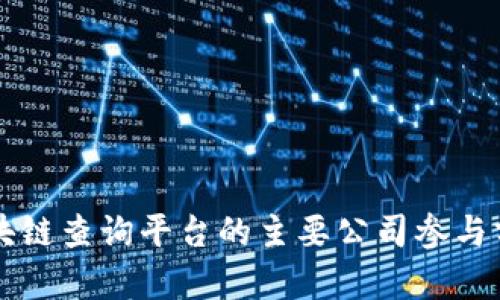区块链查询平台的主要公司参与分析