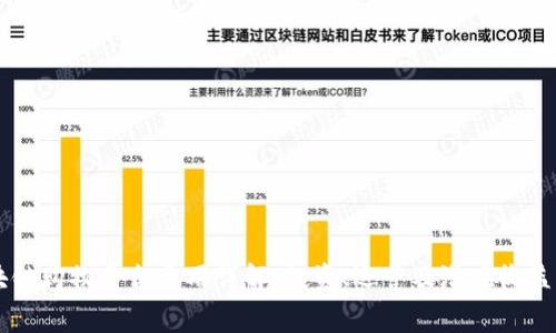 区块链购物平台费用详解：投资、运营及潜在收益分析