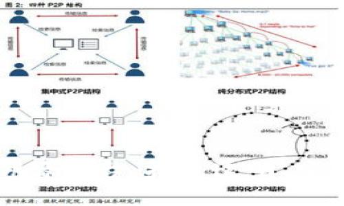 区块链物联网溯源平台：打造透明、安全的供应链生态