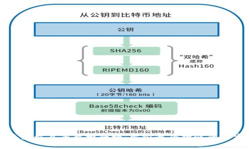 : 区块链交易平台排行榜：当前最受欢迎的几家平台