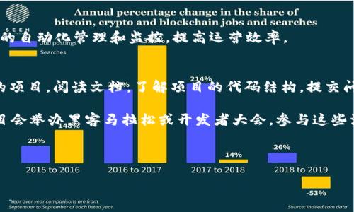 区块链开源平台指的是基于区块链技术构建的、允许用户自由访问、修改和分发源代码的开发平台。这类平台通常是社区驱动的，允许开发者在其基础上进行创新和开发新应用。以下是对区块链开源平台的详细介绍，包括它的定义、优点、应用场景等，及相关问题的解答。

### 区块链开源平台的定义
区块链开源平台是一个基于区块链技术构建的开发环境，其源代码对全部用户开放，任何人都可以参与到平台的开发和改进中。开源的理念鼓励开发者共享代码、合作解决问题，并促进技术的快速发展。区块链的去中心化特性与开源的软件开发方式相结合，使得区块链开源平台成为一个非常适合创新和实验的环境。

### 区块链开源平台的优点
1. **透明性**：由于开源代码的公开，任何人都可以查看、审计和验证代码的安全性与合规性。这种透明性提升了用户对平台的信任。
2. **社区支持**：开源平台通常拥有活跃的开发者社区，用户可以获得及时的支持和反馈，并且可以与其他开发者共享资源。
3. **创新速度快**：开源项目通常具有较快的创新速度，用户可以随时提出改进建议，社区会迅速响应，推动项目的发展。
4. **降低成本**：使用开源平台的开发者可以节省大量开发和维护成本，因为他们不需要支付专有软件的许可费用。
5. **多样化的应用场景**：许多区块链开源平台（如 Ethereum、Hyperledger 等）支持各种应用，这使得用户能够在平台上创建多种多样的解决方案。

### 区块链开源平台的应用场景
1. **金融服务**：区块链技术在金融领域的应用非常广泛，例如支付系统、智能合约和去中心化金融（DeFi）平台等。
2. **供应链管理**：利用区块链技术可以实现供应链的透明性和可追溯性，从而提升效率和降低成本。
3. **身份验证与管理**：通过区块链技术，用户可以更好地管理个人身份信息，降低身份盗窃和欺诈的风险。
4. **数字版权和内容分发**：开源区块链平台可以用于保护和管理数字内容的版权，提高创作者的收入。

### 相关问题解答

#### 区块链开源平台与传统平台的区别是什么？
区块链开源平台与传统平台的主要区别在于去中心化和透明性。传统平台通常由单一公司或机构控制，所有的决策和操作都在中央服务器上进行，用户只能被动接受服务。而区块链开源平台在数据存储与管理上采用去中心化方式，消除了单点故障的风险，同时使得所有交易记录都可以被任何人查阅，从而增强了透明度和可信度。

此外，开源性质使得开发者可以自由地参与平台的改进，而不需要询问或者等待某个组织的批准。这种开放的参与方式可能会导致更快速的创新和更强的社区支持。相反，传统平台的开发往往受到公司战略方向和资源的限制，更新和改进的速度相对较慢。

#### 如何选择合适的区块链开源平台？
选择合适的区块链开源平台需要考虑多个因素，包括项目的需求、平台的功能特性、社区活跃度和安全性等。首先，明确项目的目标和需求，例如是否需要支持智能合约、是否需要高吞吐量等。然后，研究各个平台的技术特点，如 Ethereum 适合智能合约开发，而 Hyperledger 更适合企业级应用。

其次，查看社区的活跃度，活跃的开发者社区能够提供更丰富的文档、教程和支持，这对于新手至关重要。最后，安全性也是一个重要的考虑因素，需要评估平台的安全审计历史和漏洞修复速度。

#### 区块链开源平台在行业中的未来发展趋势是什么？
区块链开源平台在未来的发展可望具有多个趋势。首先，随着区块链技术的成熟，各行业将加速将其融入日常业务。这将推动需求增长，尤其是在金融、医疗、物流等行业。

其次，随着监管环境的演变，合规性将成为开源区块链项目的重要考量。开发者需要在满足法律法规的前提下，继续推动技术创新。

再者，随着技术的不断进步，区块链将与其他技术（如人工智能、物联网等）结合，形成新的应用场景。例如，区块链与物联网的结合可以实现设备的自动化管理和监控，提高运营效率。

#### 如何参与区块链开源项目？
参与区块链开源项目的方式多种多样。首先，开发者可以通过参与代码贡献来直接参与到项目中。同时，可以在 GitHub 等平台上查找感兴趣的项目，阅读文档，了解项目的代码结构，提交问题和功能请求。

其次，参与社区讨论也是一种有效的方式。许多开源项目都有自己的论坛或社交媒体群组，开发者可以在这些平台上交流和学习。此外，许多项目会举办黑客马拉松或开发者大会，参与这些活动不仅可以得到实践经验，还能认识志同道合的开发者。

最后，对于非技术背景的人员，也可以通过支持项目的宣传、营销或文档撰写参与其中，为项目的推广和发展做贡献。

上述内容对区块链开源平台进行了全面深入的解析，希望能对您理解该概念有所帮助。如有进一步问题，欢迎随时咨询！
