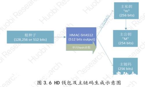  探索区块链平台费用：选择最佳解决方案的全面指南