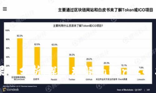 区块链二层平台效果图分析：深入理解Layer 2解决方案的设计与应用