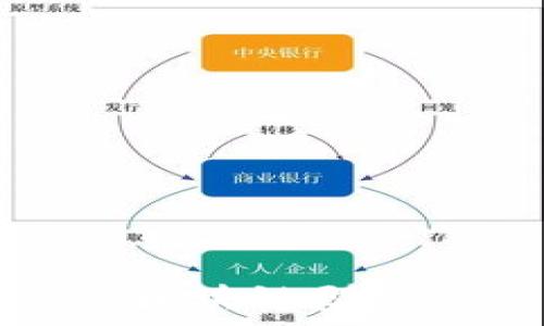  
平台型经济与区块链型经济的比较分析