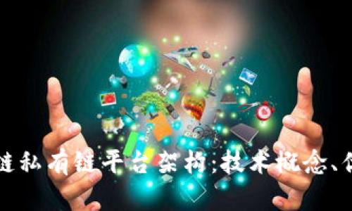 深入解析区块链私有链平台架构：技术概念、优势与应用前景