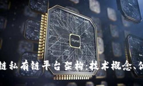 深入解析区块链私有链平台架构：技术概念、优势与应用前景