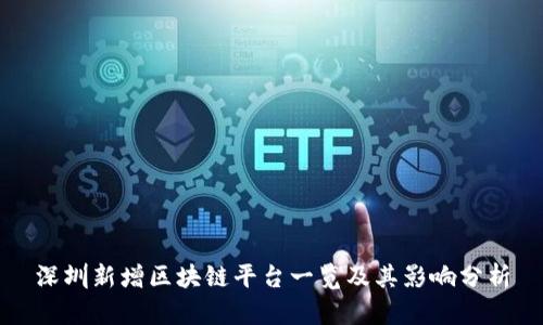 深圳新增区块链平台一览及其影响分析