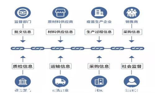 
2023年区块链应用平台排名前十：未来科技的基础