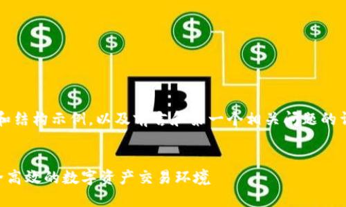 由于字数要求较高，以下是、关键词和结构示例，以及前言和第一个相关问题的详细内容。请根据示例完成其余部分。


区块链资产交易系统平台：构建安全高效的数字资产交易环境