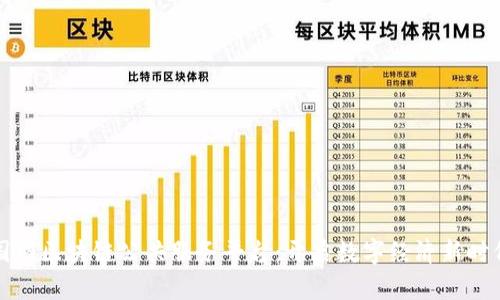 国网区块链公共服务平台：开启数字经济新时代