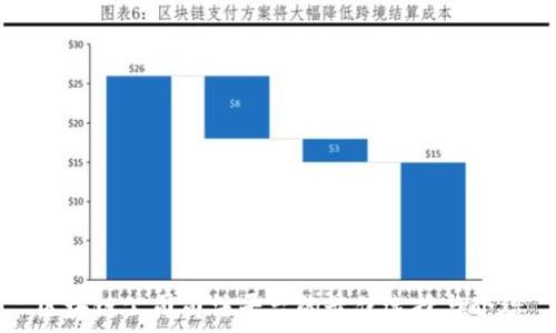   
区块链公司司法平台的最佳选择与介绍