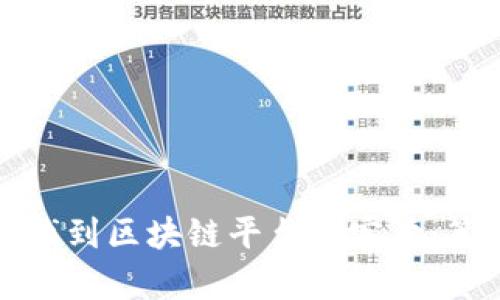 如何有效找到区块链平台的客户：策略与方法