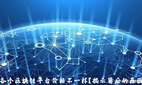 
为什么各个区块链平台价格不一样？揭示背后的原因与影响