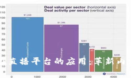 区块链技术在直播平台的应用：革新内容创作与消费