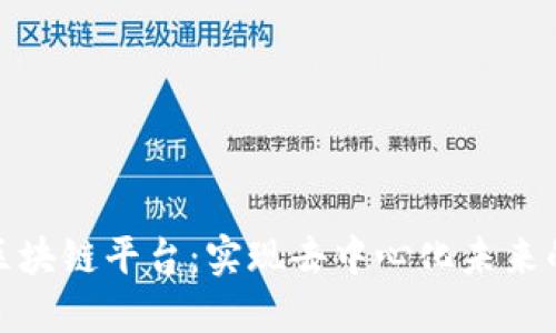 探索Nice区块链平台：实现去中心化未来的必备工具