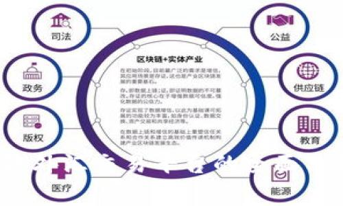 优秀:
```
2023年区块链外汇交易平台的全面分析与发展前景