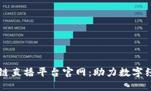 中国区块链直播平台官网：助力数字经济新未来