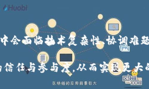    服装平台如何利用区块链技术提升行业透明度与效率  / 

 guanjianci  区块链, 服装平台, 供应链, 行业透明度  /guanjianci 

## 引言

在数字化与信息化的浪潮下，各个行业都在寻求技术的创新以提升自身的竞争力。区块链技术作为一种去中心化的分布式账本技术，以其透明、高效和安全的特性，逐渐被应用到不同的领域，其中包括服装行业。本文将深入探讨服装平台如何借助区块链技术来提升供应链的透明度、效率和消费者信任度。

## 1. 区块链技术的基本概念

区块链技术最初是作为比特币等加密货币的底层技术而诞生的，其核心思想是去中心化的记录和验证。在区块链中，所有的数据都被分布式地存储在网络的每一个节点上，每一个节点都可以对数据的真实性进行验证，这样可以有效避免数据篡改和欺诈行为。

### 1.1 区块链的特征

- **去中心化：** 区块链技术不依赖于中央机构或第三方来维护数据完整性，降低了单点故障的风险。
- **可追溯性：** 每个交易或数据的变更都有记录，用户可以查询到每一步的来源，确保了数据的透明性。
- **安全性：** 数据通过加密算法进行保护，不易被篡改，增加了系统的安全性。
- **智能合约：** 区块链还支持智能合约，能够自动执行合约条款，降低信任成本。

## 2. 服装行业的现状与挑战

传统服装行业在供应链管理、产品追溯、库存管理等方面常会面临以下挑战：

### 2.1 信息孤岛

在服装生产的供应链中，存在多个参与者，包括原材料供应商、生产商、分销商及零售商等，各个环节的信息往往无法共享，导致了信息孤岛现象。

### 2.2 伪造与假冒

由于缺乏有效的追溯体系，消费者在购买时常常无法判断产品的真伪，导致假冒伪劣产品的问题严重。

### 2.3 库存积压

由于缺乏透明的数据支持，服装公司常常难以准确预估市场需求，造成库存积压的现象普遍存在。

## 3. 区块链在服装平台的应用

### 3.1 供应链透明度

通过将订单、生产、运输等信息上链，所有的参与者都能实时获取供应链的状态。消费者也可以通过扫描产品的二维码，获取从原材料到成品的完整生产过程，实现真正的产品追溯。

### 3.2 提升效率

利用智能合约，区块链技术可以自动执行合约条款，简化交易流程，降低交易成本。例如，当货物到达时，系统能自动确认并付款，减少了中间环节的繁琐程序。这不仅提升了交易效率，还可以减少因人为错误带来的损失。

### 3.3 保障消费者权益

在服装行业，通过区块链技术，消费者可以清晰地看到产品的来源与生产过程，从而建立对品牌的信任。此外，任何关于产品质量及来源的数据一旦上链，就无法篡改，能更好地保护消费者的权益。

## 4. 服装平台利用区块链的挑战

尽管有许多优势，服装平台在应用区块链技术时也面临挑战：

### 4.1 技术的复杂性

区块链是一种相对新的技术，其系统架构相对复杂，服装企业在实施时需具备相应的技术能力。

### 4.2 参与者的协调

区块链的优势在于多个参与者共同维护数据，但在实际操作中，不同机构可能会对数据的透明度和共享程度存在分歧，如何协调各方的利益是一个重要的问题。

### 4.3 法规与政策的限制

区块链作为一种新兴技术，相关的法律法规尚不完善，企业在实施时必须遵循相关法律，同时还要关注数据隐私保护的问题。

## 5. 相关问题讨论

### 问题一：区块链技术如何影响服装行业的商业模式？

在传统商业模式下，服装企业通常依赖于中央数据库和传统的市场分析方式来进行库存管理和市场预测。然而，区块链能够重新定义这些商业模式。我们可以看到，越来越多的服装品牌开始尝试采用基于区块链的直接模式。

### 5.1 直接对接消费者

通过区块链，服装公司可以直接与消费者对接，减少中间环节，从而实现更高的利润空间。这种模式有助于品牌建立更强的客户粘性，并对市场反馈做出更快速的反应。

### 5.2 增值服务的拓展

利用区块链技术，企业还可以开展相关的增值服务，如个性化定制、二手交易等，通过记录消费者的偏好与交易历史，进行定制化营销。

### 5.3 新的收入渠道

区块链还可能为服装企业开辟新的收入渠道，例如通过数据的共享实现跨品牌的合作与互惠互利。这些新模式可能会改变传统的服装消费习惯，促进全面的服务转型。

### 问题二：实施区块链技术需要哪些基础设施？

实施区块链技术需要一定的基础设施，包括硬件、软件、网络以及人才准备等多个方面。

### 6.1 硬件基础设施

实施区块链需要至少一台服务器进行节点评估和操作。此外，由于区块链的去中心化特性，企业应考虑如何布置多个节点，确保数据的完整性和安全性。

### 6.2 软件支持

区块链技术本身不仅涉及到加密和共识算法，还包括网络协议。所以企业在选择相应的软件时，需要考虑区块链平台的兼容性、稳定性和安全性。

### 6.3 网络环境

区块链的有效运行依赖于雨露信息的快速传播，因此，需要具备稳定快速的网络环境。

### 6.4 人才培养

区块链技术的人才相对稀缺，企业需要加大对人才的培养与引进，以确保能够适应不断变化的市场需求。

### 问题三：区块链如何改善库存管理？

准确的库存管理是服装企业盈利的重要指标之一，而区块链可以通过实时数据共享来实现自我。

### 7.1 实时跟踪

区块链可以让企业实时跟踪每一件商品的位置和状态，从而有效避免库存不足或过量的情况。

### 7.2 数据分析

通过收集各个环节的实时数据，区块链能够提供消费趋势的深度分析，帮助企业做出更科学的决策。

### 7.3 自动化补货

利用智能合约，系统能在库存达到某一阈值时，自动生成补货订单并进行支付，减少人工干预，提高效率。

### 问题四：服装行业在推行区块链时应该注意哪些法律问题？

随着区块链技术的发展，各国相应的法律法规也在逐渐完善，但对于服装行业而言，仍需主要关注以下几个法律问题。

### 8.1 数据隐私保护

区块链是公共的，这是其优势所在，但同时也意味着在记录数据时要格外谨慎，尤其是涉及到用户隐私信息的数据，企业需要设计合理的隐私保护措施。

### 8.2 知识产权问题

通过区块链技术对知识产权进行保护是一种趋势，但如何在实际应用中将这些保护措施落到实处，是企业必须面对的法律挑战。

### 8.3 合同履行的法律效力

基于区块链的智能合约法律问题仍需进一步明确，企业在使用时需要对合约条款进行严格审核，确保其法律效力不受到影响。

## 结论

区块链技术在服装行业的应用前景广阔，它不仅能提高供应链的透明度、效率，还能帮助企业建立客户信任与品牌形象。尽管在实施过程中会面临技术复杂性、协调难题和法律问题，但随着相关基础设施的完善及技术的不断发展，区块链将为服装行业带来一个全新的商业生态。

总之，区块链技术与服装行业的结合，标志着行业的一次深刻变革。通过技术的引入，服装平台不仅能够提升运作效率，还能增强消费者的信任与参与度，从而实现更大的商业价值。