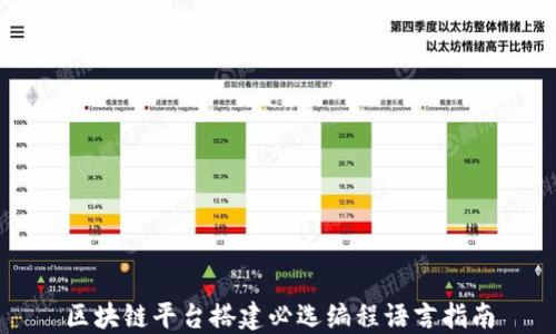 
区块链平台搭建必选编程语言指南