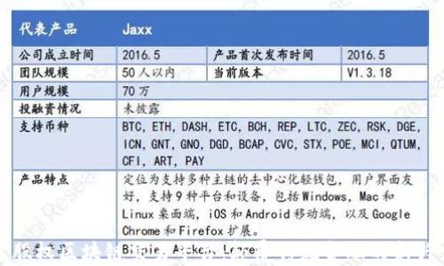 
亚元股权区块链交易平台：颠覆传统金融的新兴力量