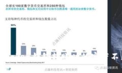 解决imToken钱包转账时的宽带不足问题