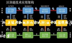 在此，我将为您创建一个关于“imToken钱包盒子”