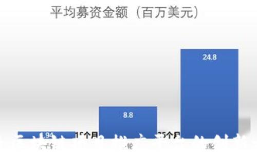 
打造区块链项目推广平台的创新之路