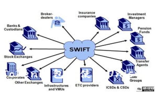 如何在imToken钱包中使用Uniswap进行交易