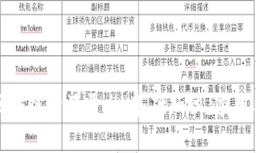 全面解析区块链开源平台：基础知识、应用与未来趋势