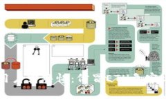 IMTOKEN钱包用户需警惕：仿冒ETH危害与防范措施解