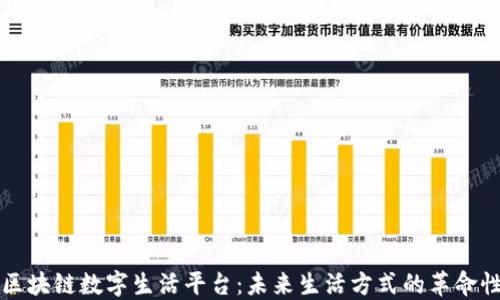 
探索区块链数字生活平台：未来生活方式的革命性变革