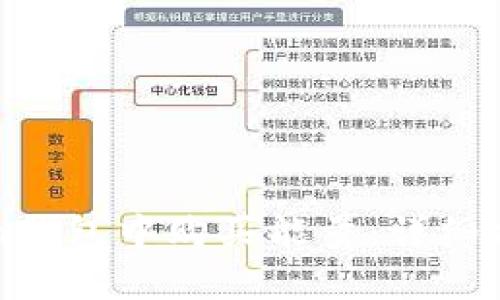 如何在imToken钱包中购买能量：详细指南与实用技巧