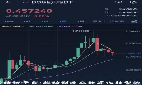 
工业区块链平台：推动制造业数字化转型的新动能