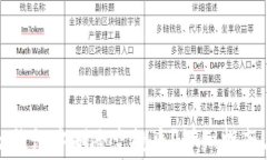 如何在ImToken钱包中删除空投币？详细指南与常见