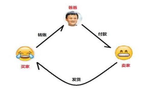 

探索区块链低代码平台：让区块链开发变得简单和高效