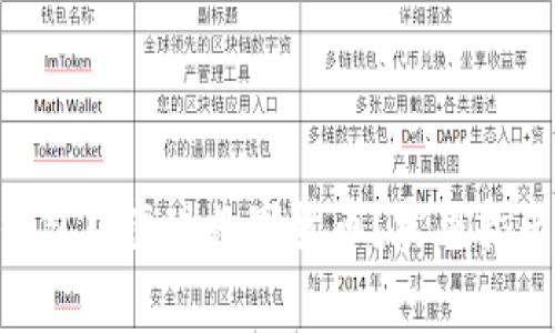 如何在imToken钱包中变现数字货币？实用指南与常见问题解答