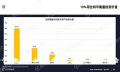   imToken钱包地址详解与使用指南 /  guanjianci imTo
