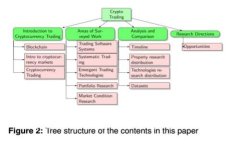 imToken钱包完全指南：安全性、功能与用户体验深