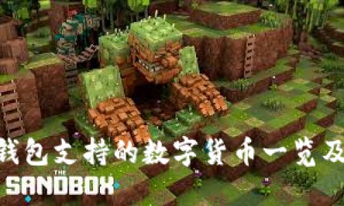 imToken钱包支持的数字货币一览及提币攻略