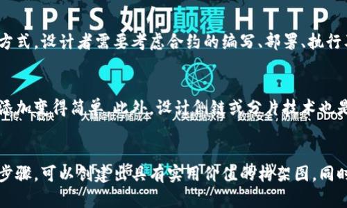    如何设计区块链平台构架图：详细指南与实用技巧  / 

 guanjianci  区块链构架图, 区块链设计, 区块链平台, 区块链架构  /guanjianci 

 引言 
 在当前的数字化时代，区块链技术以其去中心化、透明性和安全性等特点受到了广泛的关注。无论是金融业、医疗行业还是供应链管理，区块链的应用场景越来越多。随着这些应用的不断扩展，设计一个高效的区块链平台构架图显得尤为重要。本文将详细探讨如何设计区块链平台构架图，并提供相关的问题解答，以帮助用户更好地理解这一过程。 

 一、区块链构架图概述 
 区块链构架图是对一个区块链系统各组成部分及其关系的视觉化表达。它帮助工程师和利益相关者理解系统的工作原理、组件如何协同工作以及潜在的扩展性。通过构架图，可以清晰地展示出系统的节点、网络协议、智能合约、用户界面等各种要素。 

 二、设计区块链平台构架图的步骤 
 设计一个高效的区块链平台构架图可以分为几个关键步骤： 
h4 1. 明确需求与目标 /h4
 在开始设计构架图之前，首先要明确区块链系统的需求和目标。这包括确定系统的类型（公有链、私有链或联邦链）、预期处理的交易类型和数量、参与者的角色等。这将为后续的设计奠定基础。 

h4 2. 确定组成部分 /h4
 下一步是识别区块链平台的主要组成部分，例如： 
ul
    listrong节点：/strong 保存区块链数据的计算机或服务器。/li
    listrong网络层：/strong 节点之间的通信协议，提高数据传输效率。/li
    listrong共识机制：/strong 确保所有节点对区块链数据的一致性，如PoW、PoS等。/li
    listrong智能合约：/strong 自动执行合约条款的代码。/li
    listrong用户界面：/strong 用户与区块链交互的接口。/li
/ul

h4 3. 绘制初步草图 /h4
 在明确了需求、目标及组成部分后，可以开始绘制初步草图。利用工具如Lucidchart、Microsoft Visio等，将各个组件以图形形式展现出来，并标注其功能和相互关系。 

h4 4. 验证和修正 /h4
 完成初步草图后，与团队或利益相关者讨论，确认各部分功能和关系是否正确。根据反馈修正构架图，确保其真实反映系统的工作原理。 

 三、区块链构架图的关键元素 
 在设计区块链平台构架图时，需要关注以下几个关键元素： 
h4 1. 节点结构 /h4
 不同类型节点的设计对整个区块链网络的性能具有重要影响。通常，节点可以分为全节点和轻节点，全节点存储完整的区块链数据，而轻节点则仅需存储必要的信息。根据应用场景，需要合理安排节点的布置和类型。 

h4 2. 共识机制设计 /h4
 合适的共识机制是影响区块链效率与安全性的核心要素。每种共识机制都有其优缺点，因此在设计时需考虑到区块链的性质和预期的使用环境。常见的共识机制包括工作量证明（PoW）、权益证明（PoS）等。 

h4 3. 数据存储方案 /h4
 区块链的数据存储方式极为重要。设计者需考虑链上、链下存储方式，如何通过分布式数据库与中心化数据库相结合。良好的存储策略将提高系统的整体效率和安全性。 

h4 4. 安全性与隐私保护 /h4
 随着区块链技术的应用逐渐深入，数据安全与用户隐私愈发成为关注焦点。在设计构架图时，应考虑如何通过加密算法、权限控制等手段增强系统安全性。 

 四、相关问题探讨 

h4 1. 区块链构架图中为什么共识机制如此重要？ /h4
 共识机制是区块链的核心，决定了节点如何在没有中央权威的情况下达成一致。区块链系统的安全性和效率均依赖于所选的共识机制。比如，工作量证明（PoW）确保了网络的去中心化，防止篡改数据，但其高能耗使其在某些应用中不够适用。相对而言，权益证明（PoS）在节能和效率方面更具优势。设计一个能满足需求的共识机制，能有效提升整个区块链系统的性能。 

h4 2. 如何解决区块链构架中节点之间的通信问题？ /h4
 区块链节点之间的通信是数据一致性的基础。有效的通信协议（如Gossip、P2P）可以最大限度地提高数据传输效率。通过合理的网络拓扑设计，可以减少信息传递的延迟。此外，可以利用分布式算法来节点之间的数据共享，以便快速同步信息，确保区块链数据的一致性。 

h4 3. 区块链智能合约在构架图中的位置与作用？ /h4
 智能合约作为区块链平台的一个重要组件，其作用定义了自动化事务的执行逻辑。在构架图中，智能合约不仅需要定位清晰，还应明确其与其他组成部分的交互方式。设计者需要考虑合约的编写、部署、执行及其对数据的读取和修改权限。此外，智能合约的安全性、审计机制也是设计者需要重点关注的内容。 

h4 4. 在区块链构架图设计中如何考虑未来的可扩展性？ /h4
 可扩展性是衡量区块链系统长久使用能力的重要指标。设计时应考虑实现横向扩展和纵向扩展的方法。例如，采用模块化设计的理念，可以让后续功能或节点的添加变得简单。此外，设计侧链或分片技术也是提升系统可扩展性的重要手段。通过合理的架构设计，可以在不影响系统主链性能的情况下，满足不断扩展的业务需求。 

 结论 
 设计一个高效的区块链平台构架图并不是一件简单的事情，需要综合考虑多方面的要素。通过明确需求与目标、详细识别组成部分、绘制初步草图及验证修正等步骤，可以创建出具有实用价值的构架图。同时，关注共识机制、节点设计、数据存储与安全性有助于提高系统的整体性能和用户体验。希望本文能为关心区块链技术的参与者提供有价值的见解和指导。 