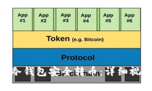 如何使用imToken冷钱包安全转币：详细视频教程和步骤解析